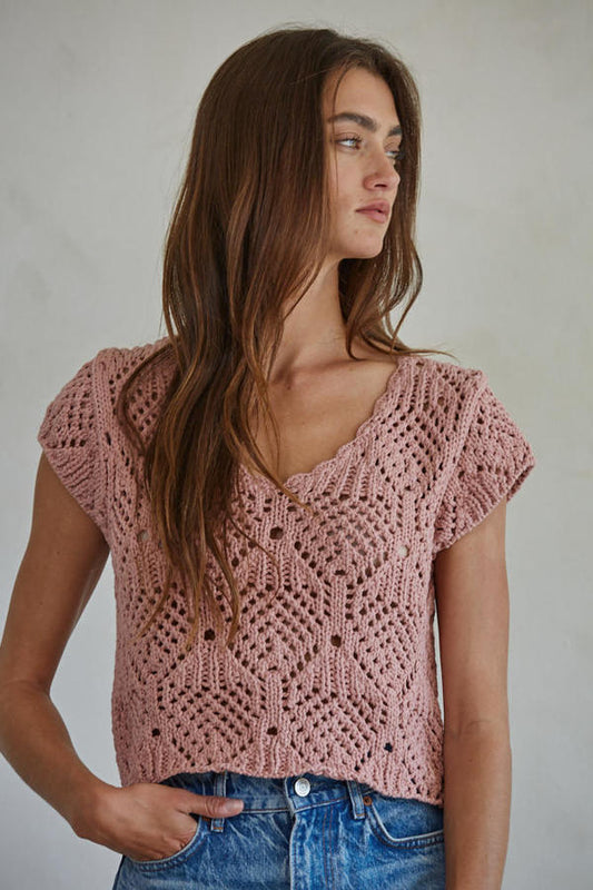 KENDRA: TOP